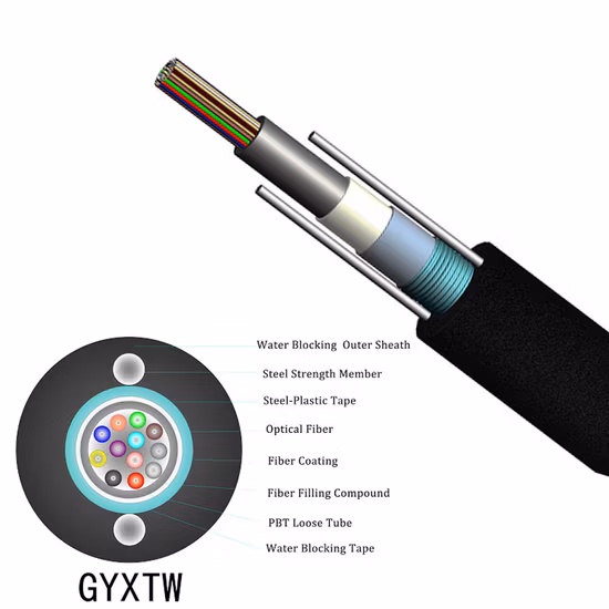 LSZH Jacket Self-Supporting Outdoor FTTH Cable 2 Core Optic Fiber Cable FTTH