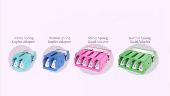 FTTH Simplex/Duplex Adapter Sm mm Fiber Optic/Optical Adapter