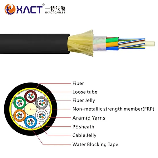 ADSS Fiber Optic Cable Single Shealth Indoor Outdoor Single Mode 2 12 24 72 96 144 Core 